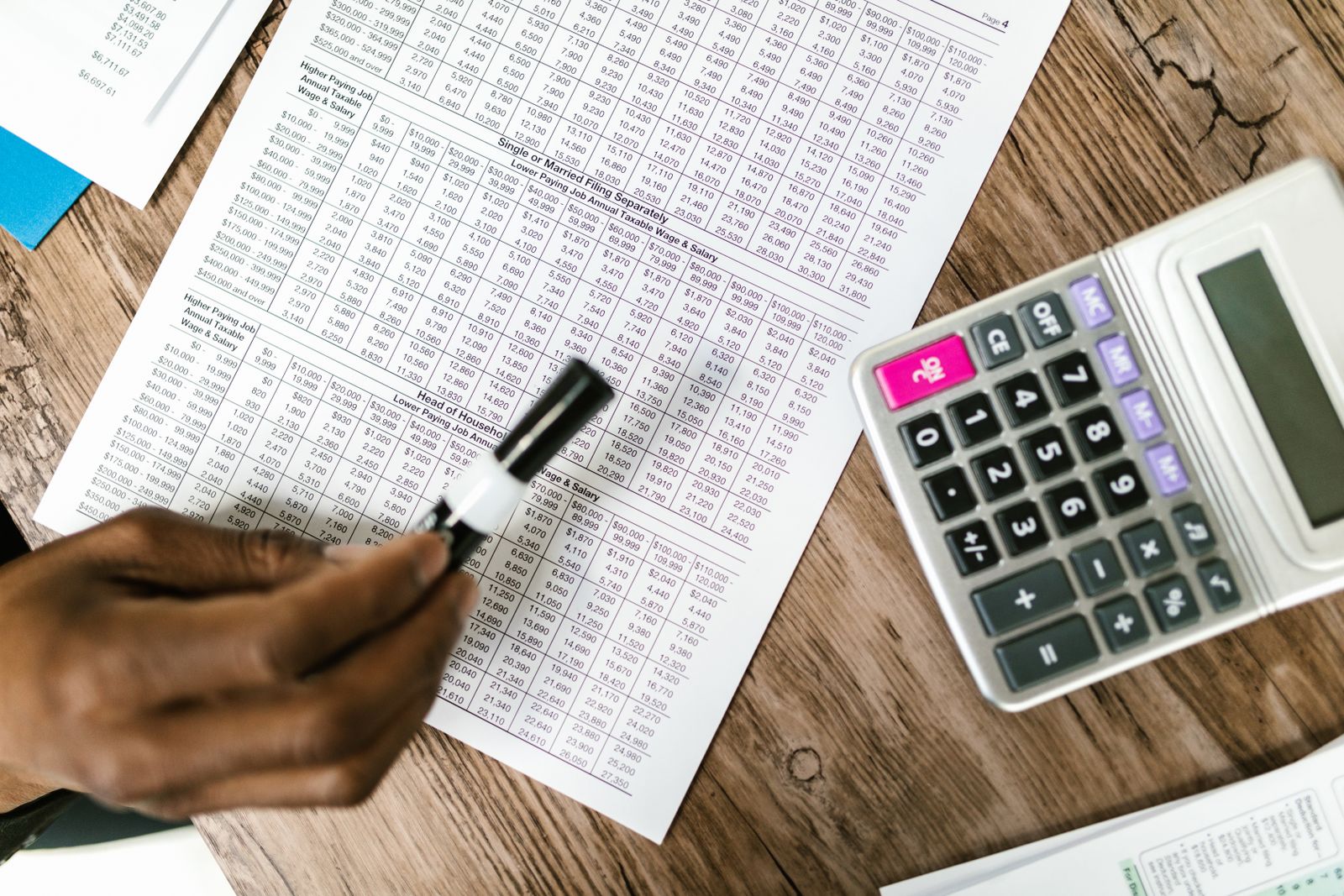 Calculator and financial documents on a desk